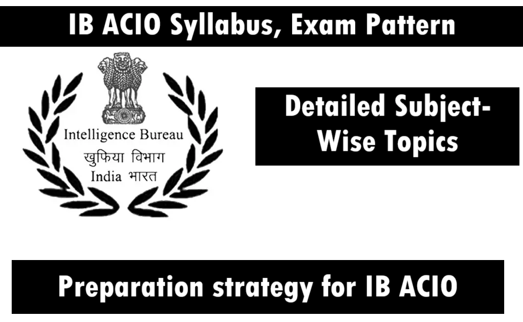 IB ACIO Syllabus